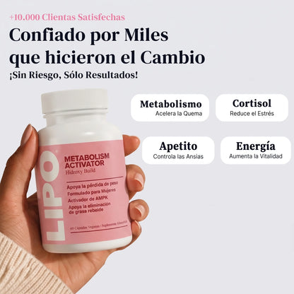 LIPO® - Recuperá tu figura y energía
