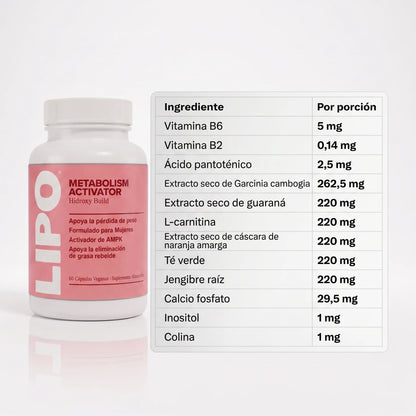 LIPO® - Recuperá tu figura y energía